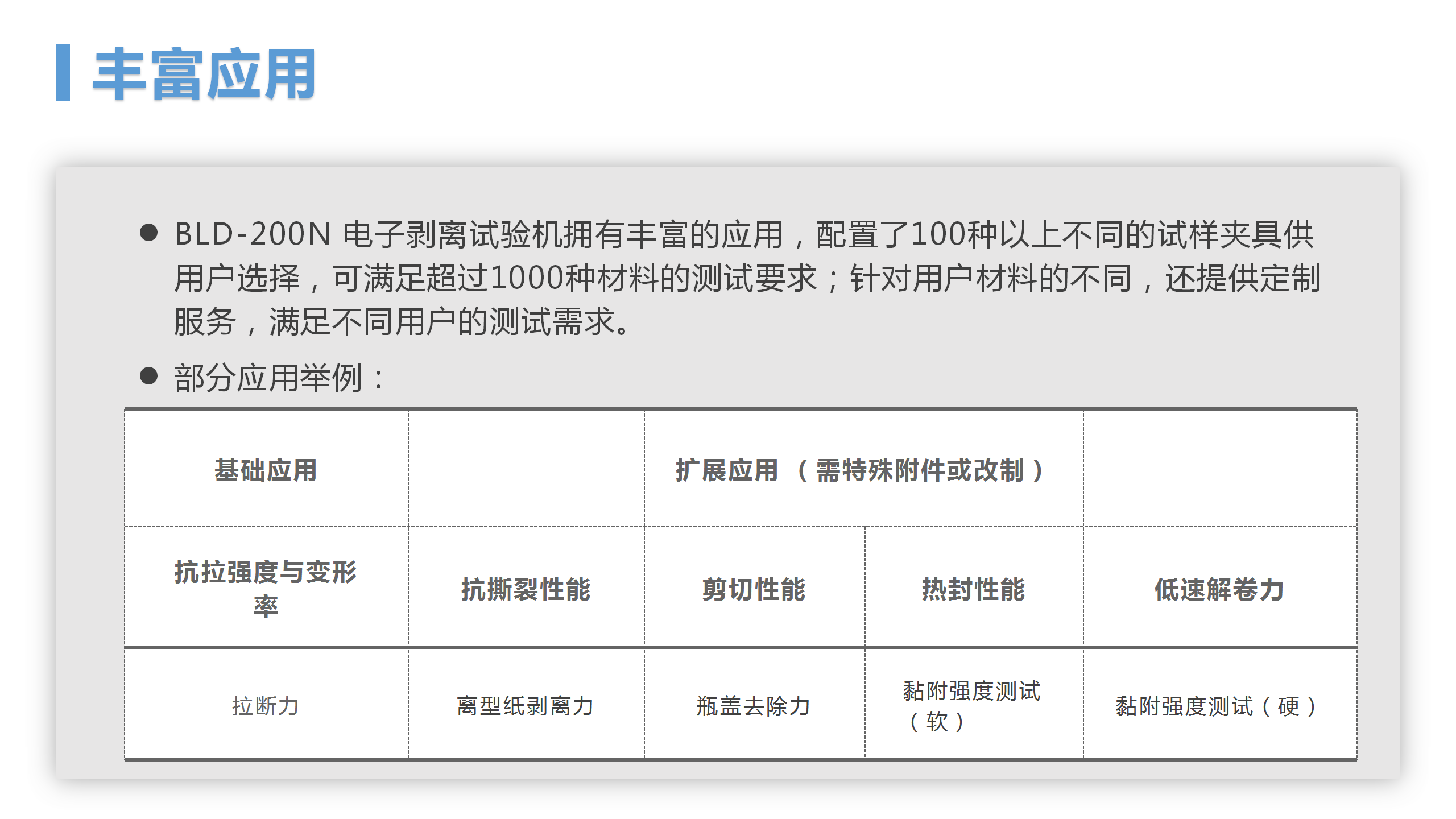 BLD-200N 電子剝離試驗(yàn)機(jī)(圖4)